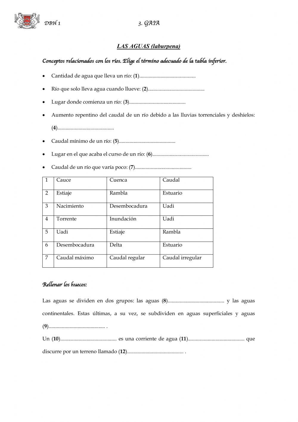 (1 ESO) Las aguas (1) laburpena