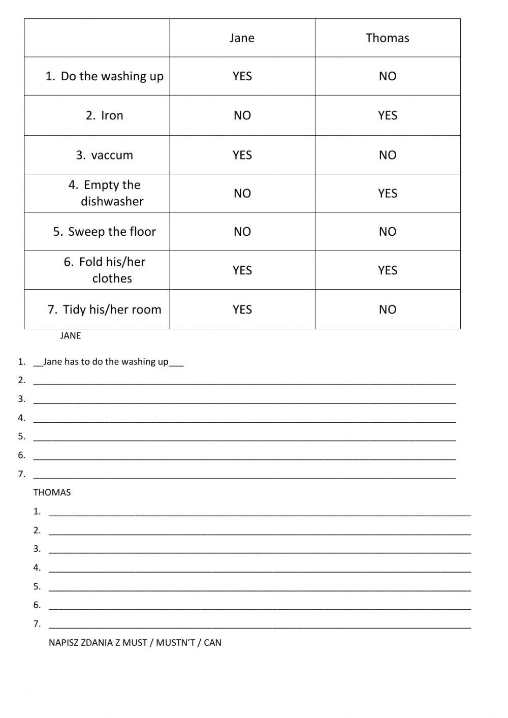 Must mustn't have to don't have to