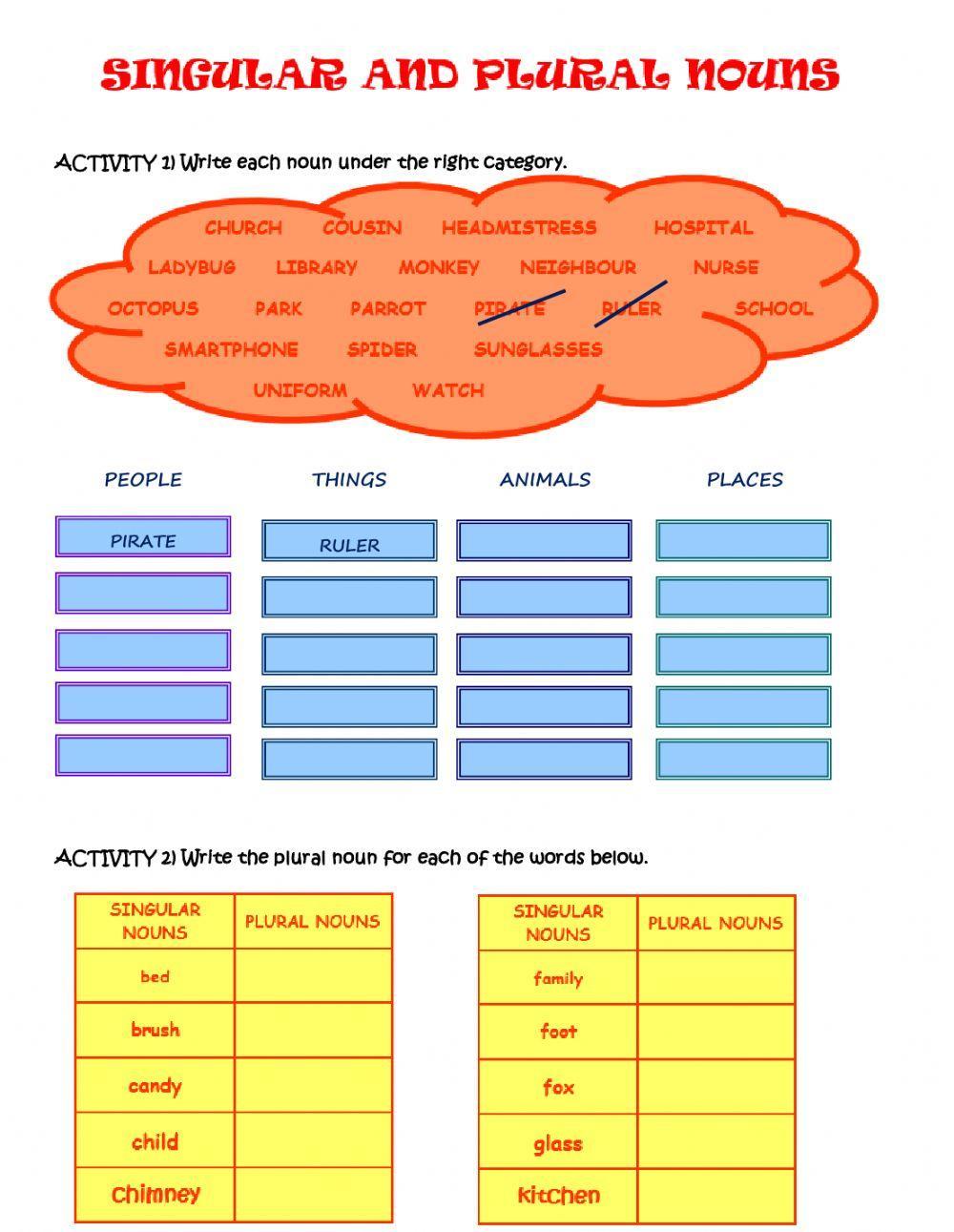 Singular and Plural Nouns