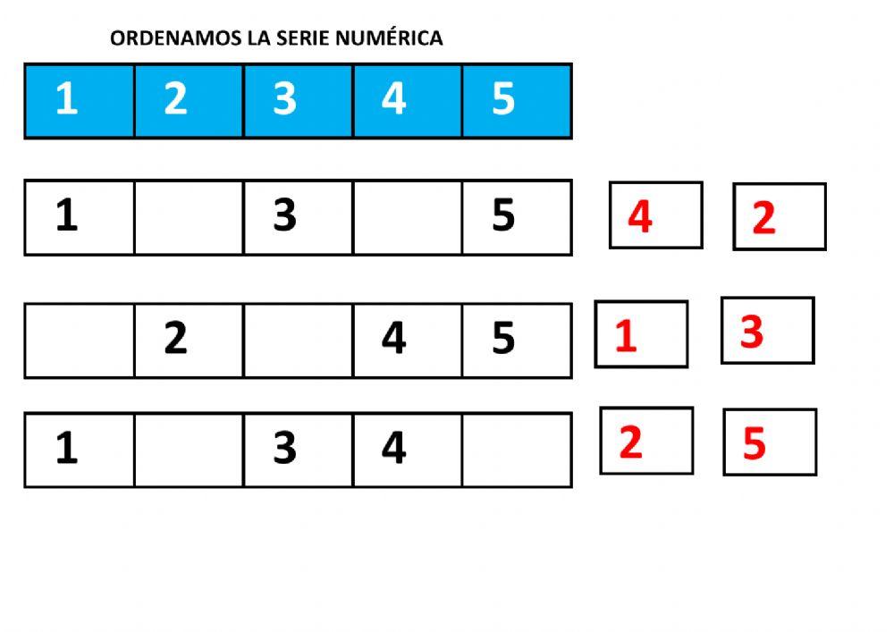 Ordenar serie numérica