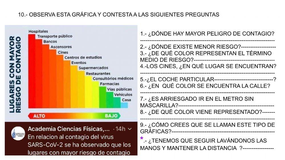 Ejercicio de repaso de matemáticas