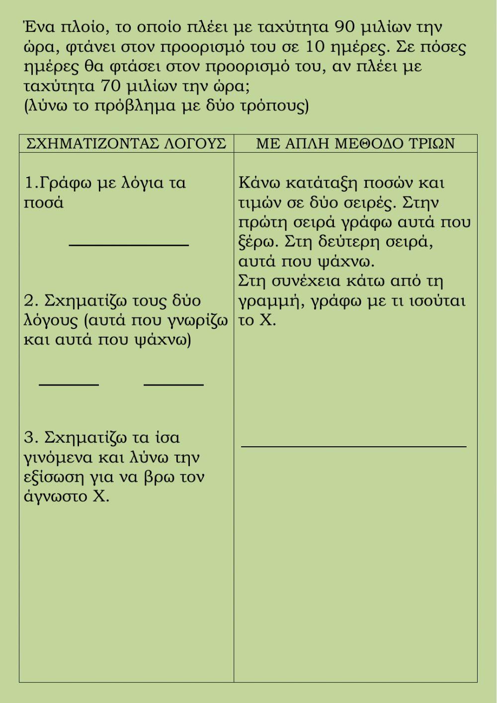 Λύνω προβλήματα με ποσά ανάλογα και αντιστρόφως ανάλογα