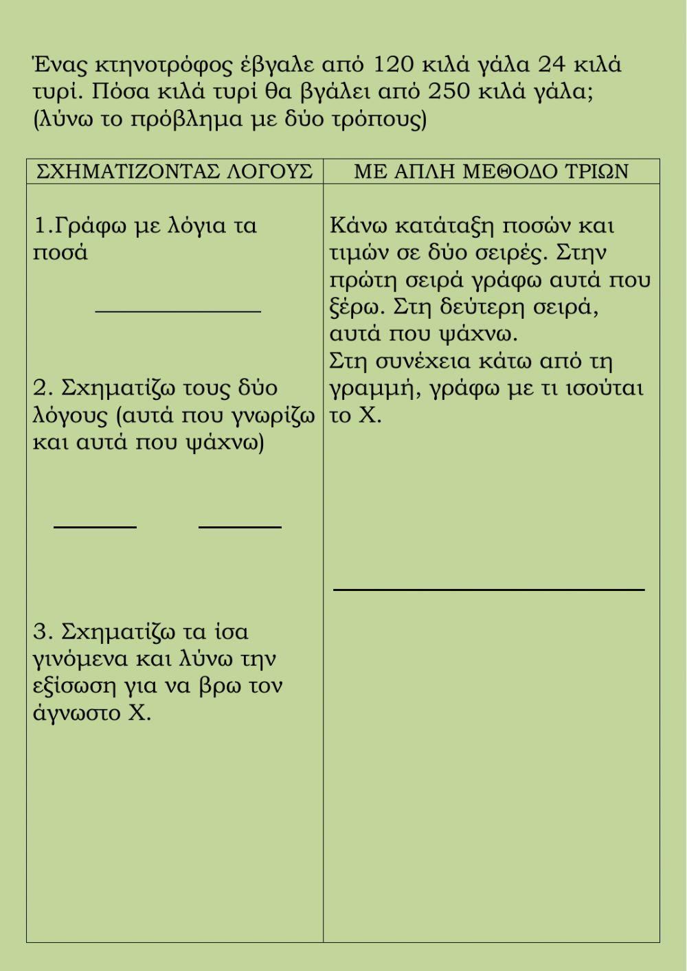 Λύνω προβλήματα με ποσά ανάλογα και αντιστρόφως ανάλογα Λύνω προβλήματα με ποσά ανάλογα και αντιστρόφως ανάλογα