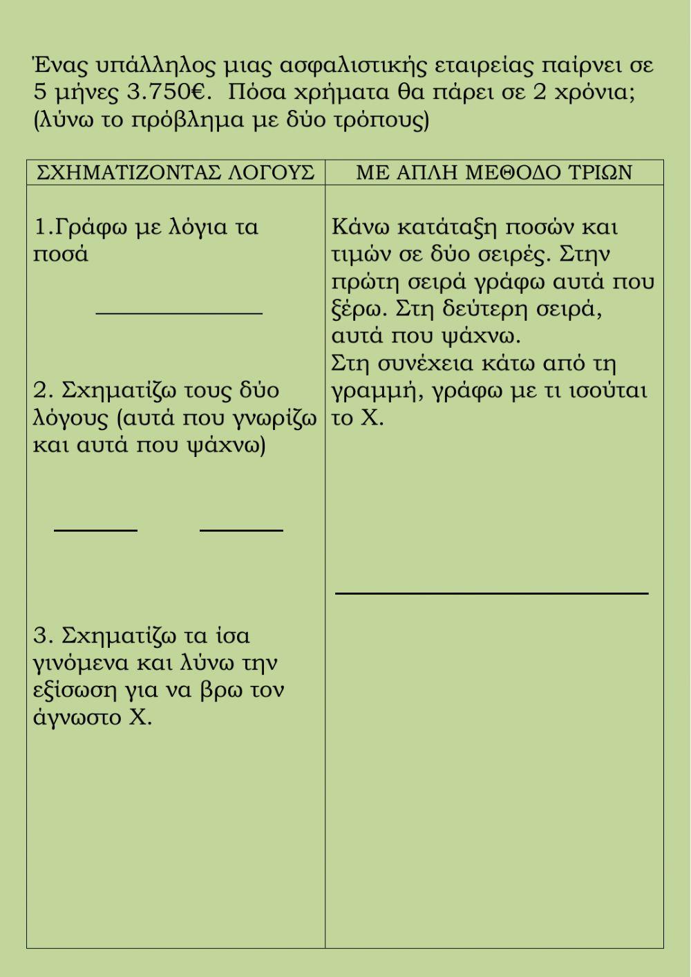 Λύνω προβλήματα με ποσά ανάλογα και αντιστρόφως ανάλογα Λύνω προβλήματα με ποσά ανάλογα και αντιστρόφως ανάλογα