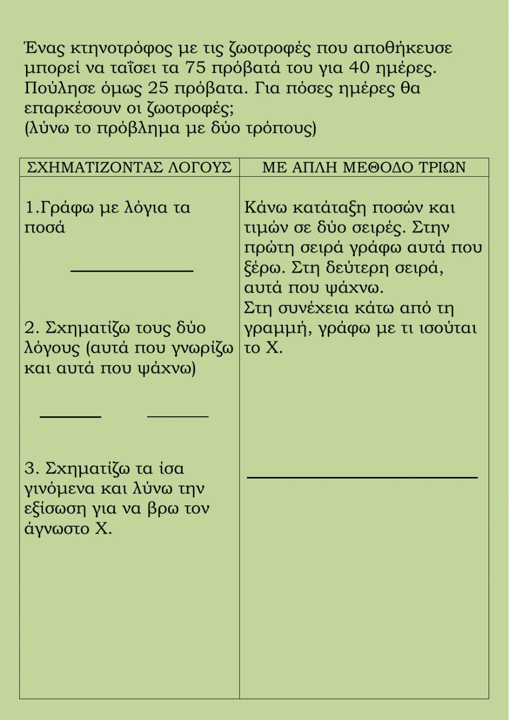 Λύνω προβλήματα με ποσά ανάλογα και αντιστρόφως ανάλογα Λύνω προβλήματα με ποσά ανάλογα και αντιστρόφως ανάλογα