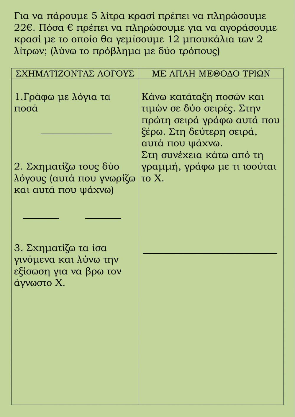 Λύνω προβλήματα με ποσά ανάλογα και αντιστρόφως ανάλογα Λύνω προβλήματα με ποσά ανάλογα και αντιστρόφως ανάλογα