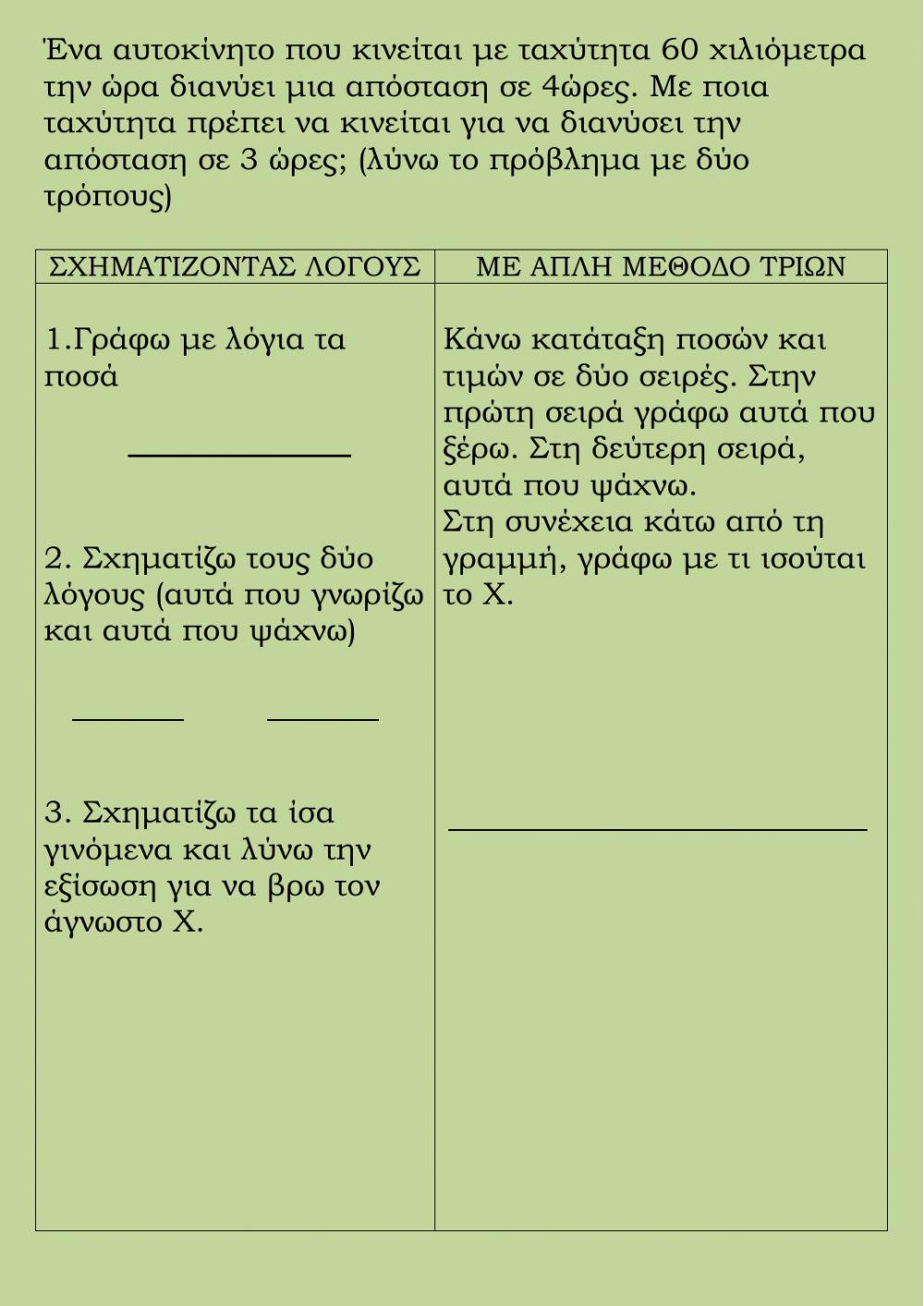 Λύνω προβλήματα με ποσά ανάλογα και αντιστρόφως ανάλογα Λύνω προβλήματα με ποσά ανάλογα και αντιστρόφως ανάλογα