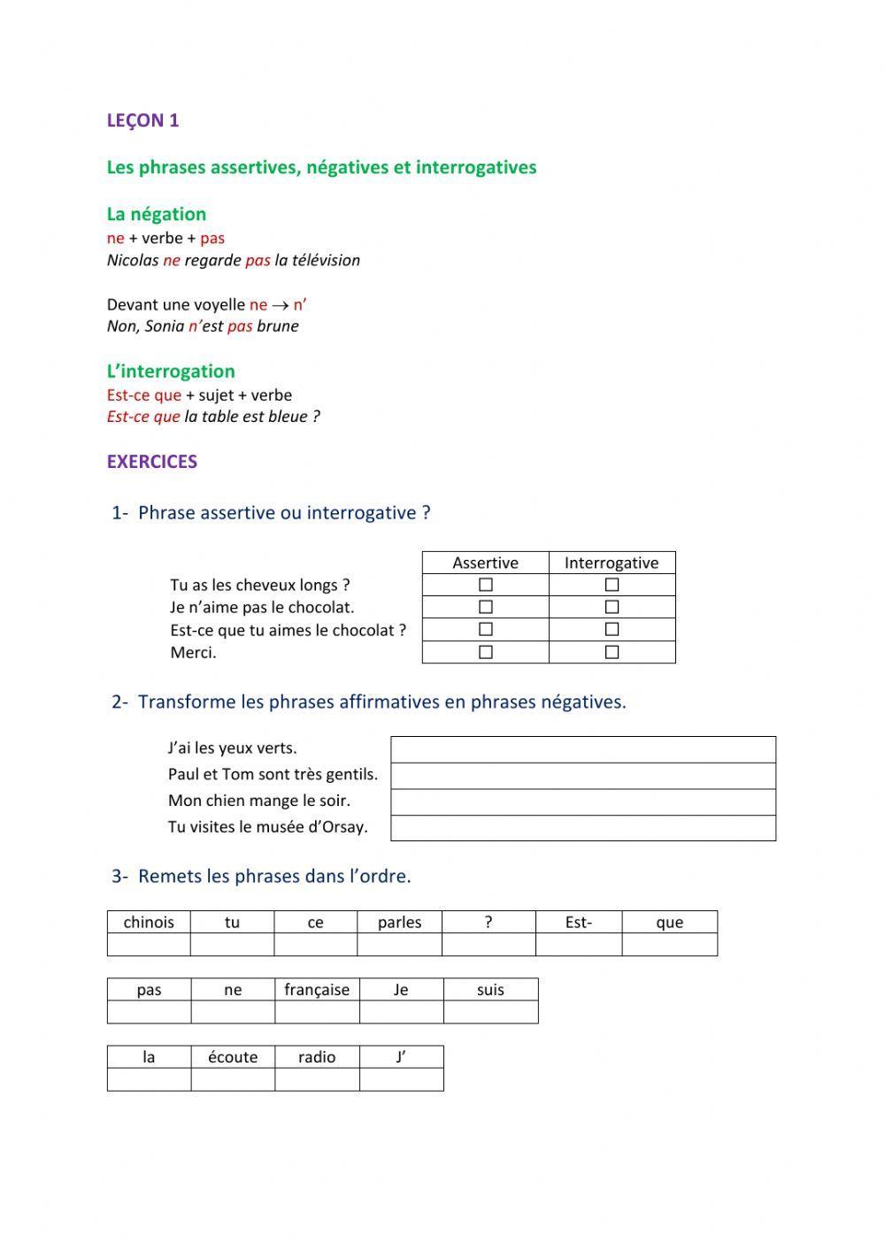 Leçon 1 : Phrases assertives, négatives et interrogatives
