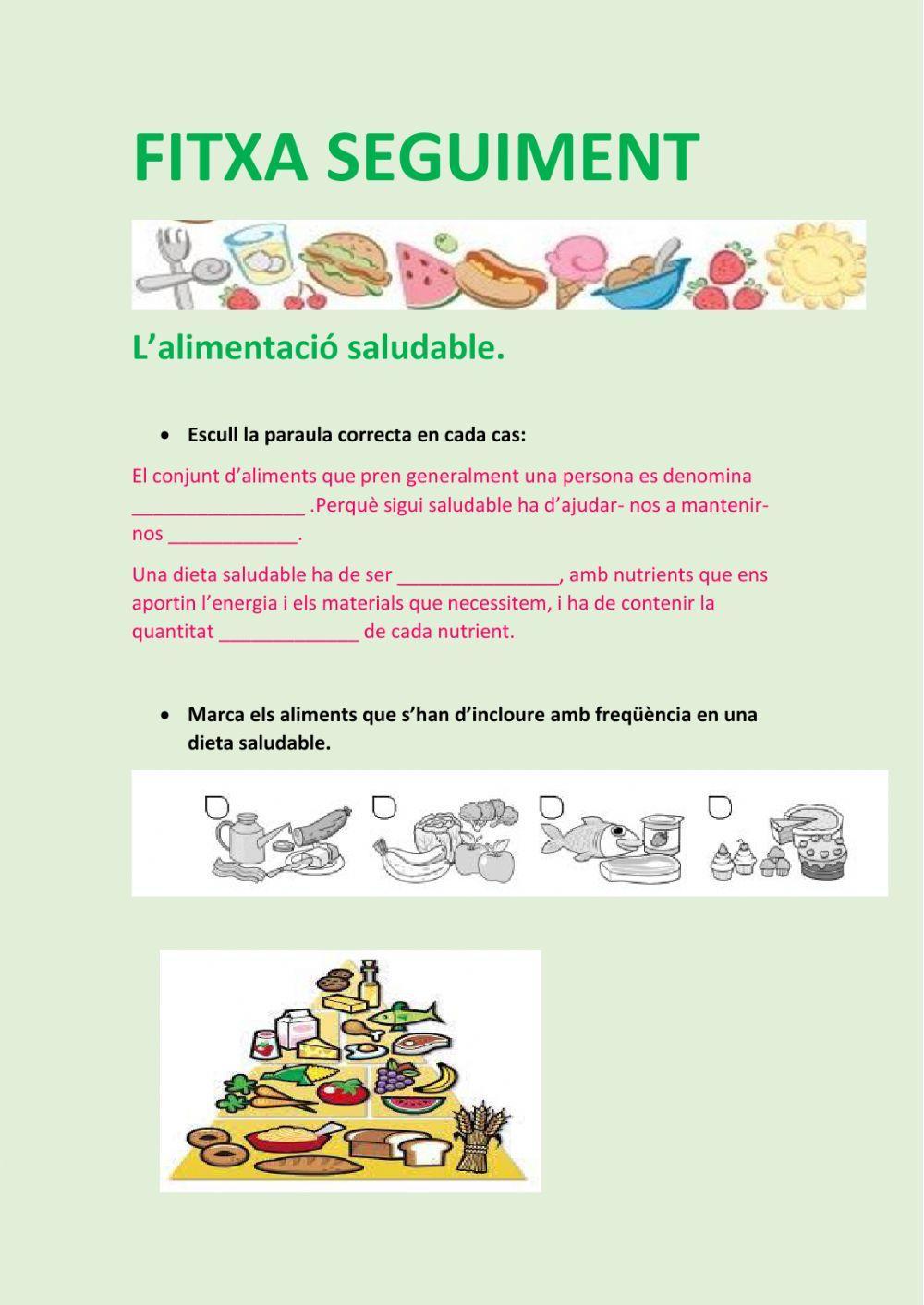 L'alimentació saludable