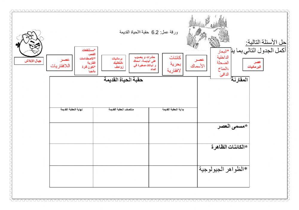 حقبة الحياة القديمة 1