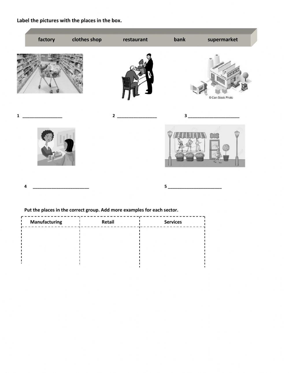 Present simple negative interrogative