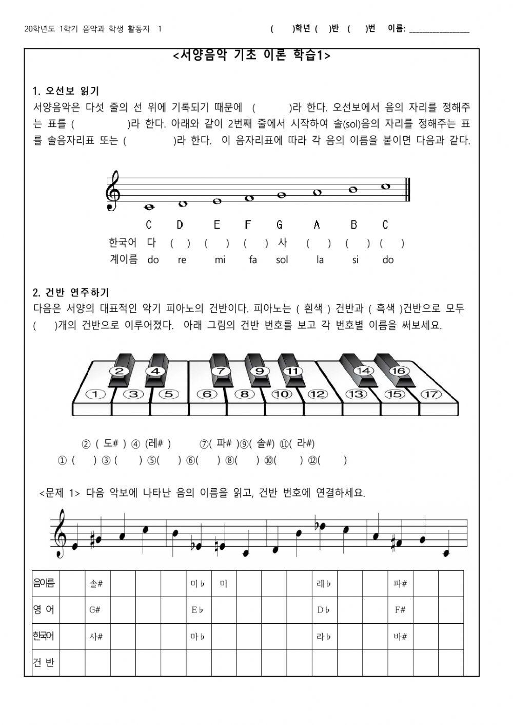 서양음악이론1