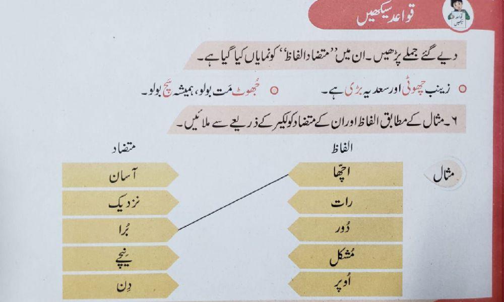 الفاظ متضاد