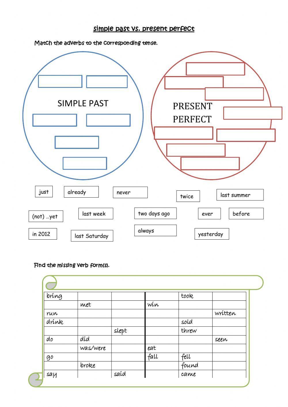 Simple past, present perfect and Lord Mayor's Day