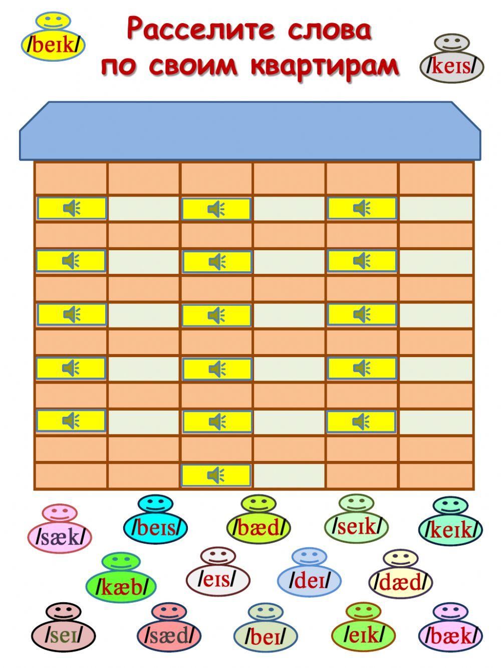 Pronunciation, Transcription