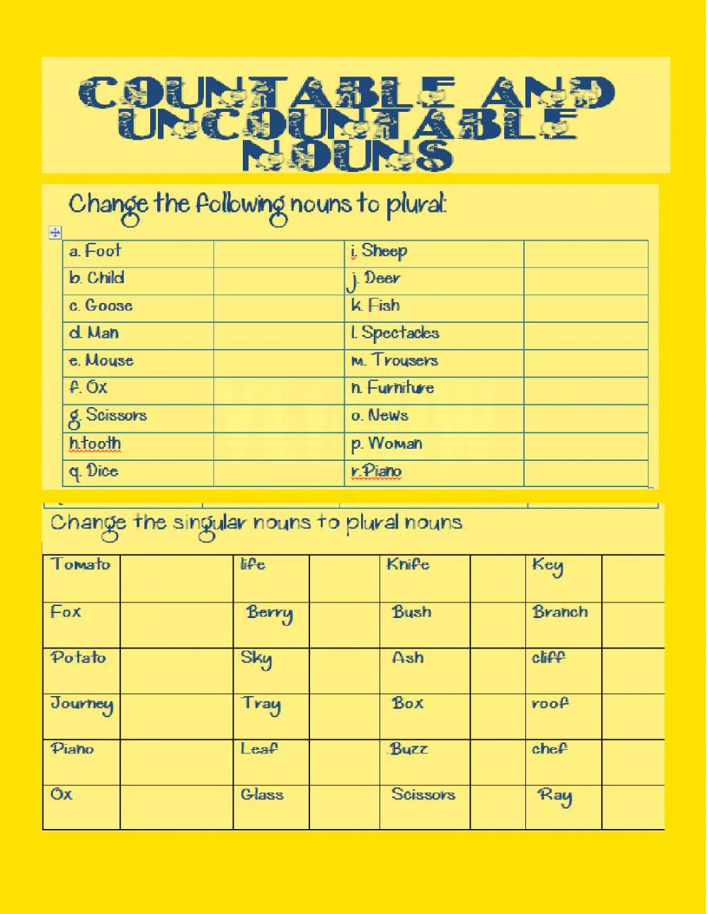 Countable Uncountable Nouns