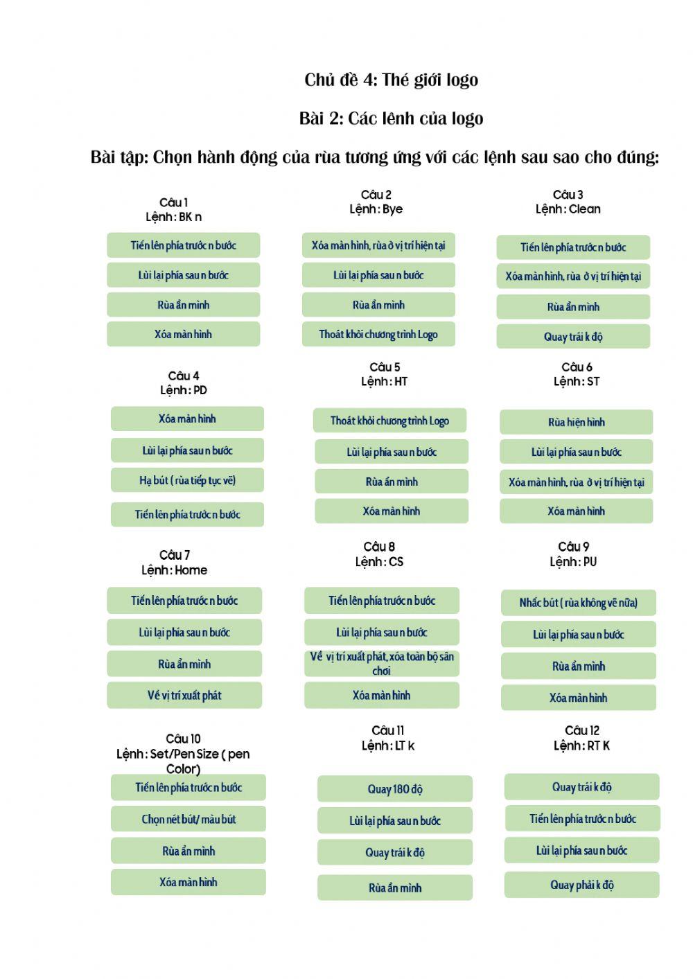 Bài 2 Các lênh logo(lớp 4)