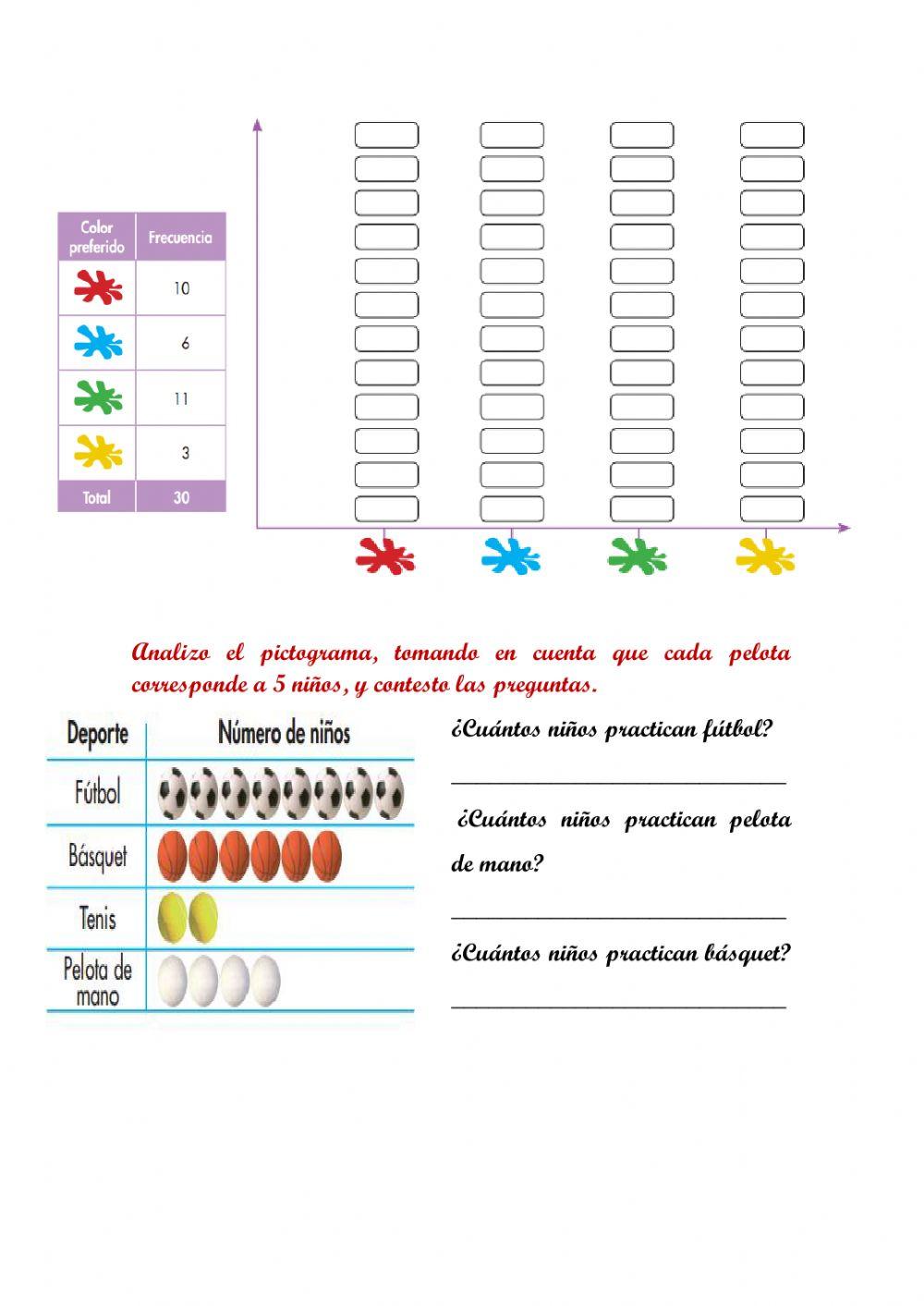 Frecuencia en pictogramas