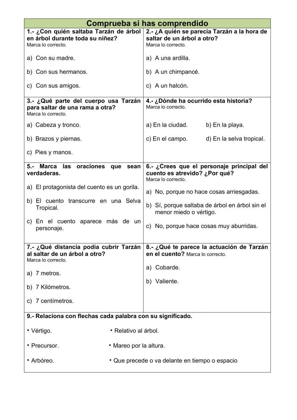 Tarzán de los monos