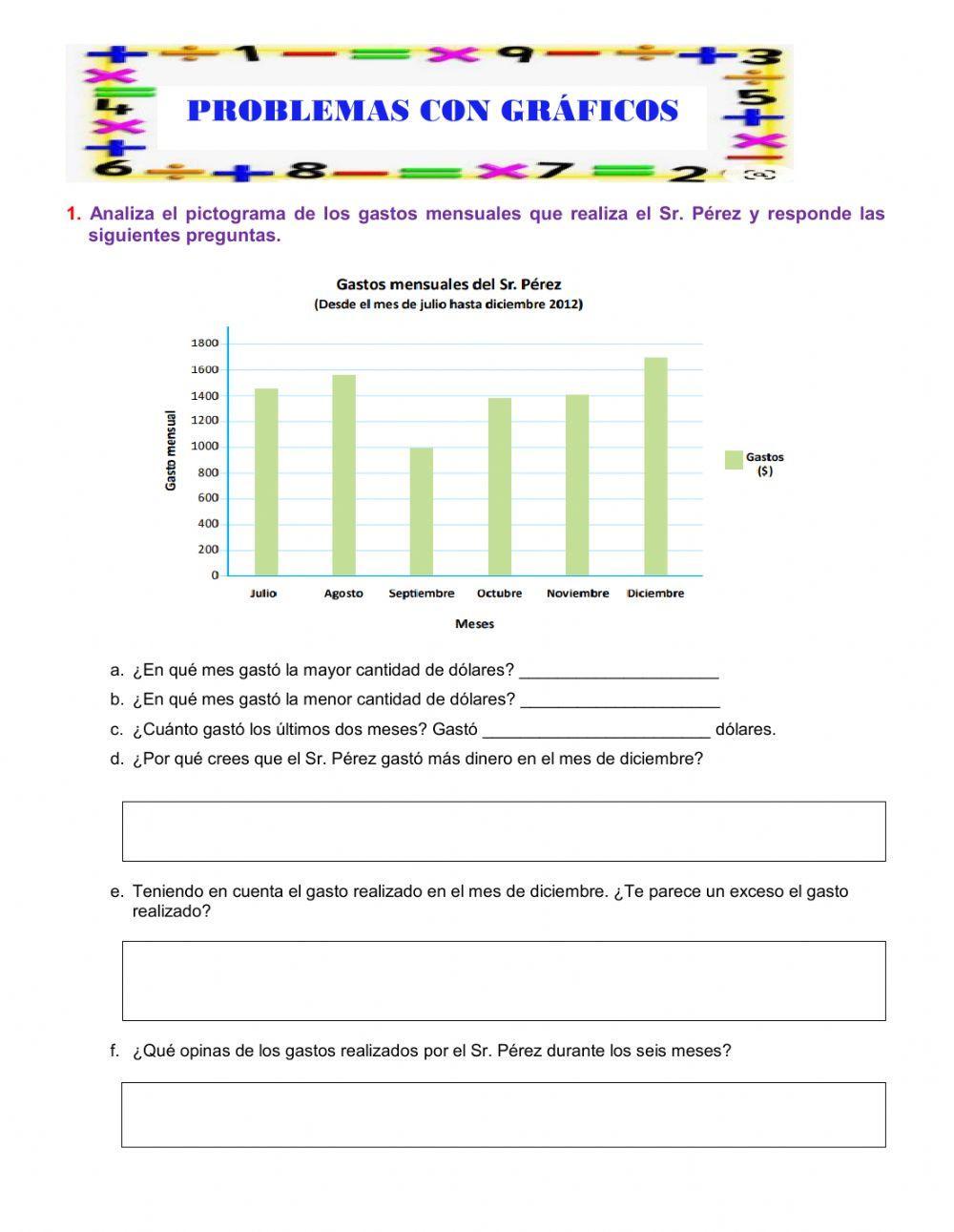 Problemas con gráficos