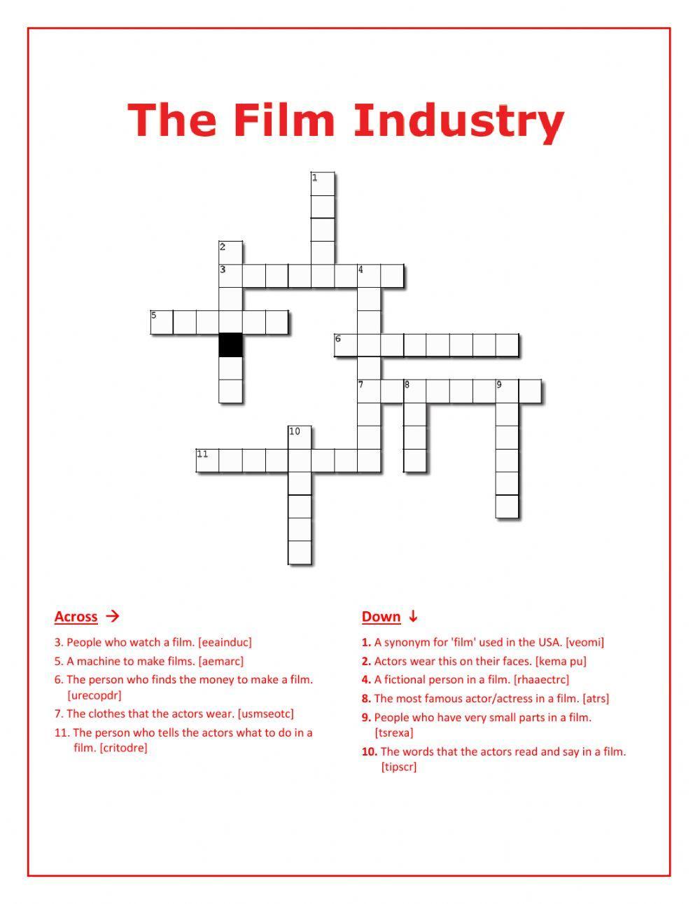The Film Industry
