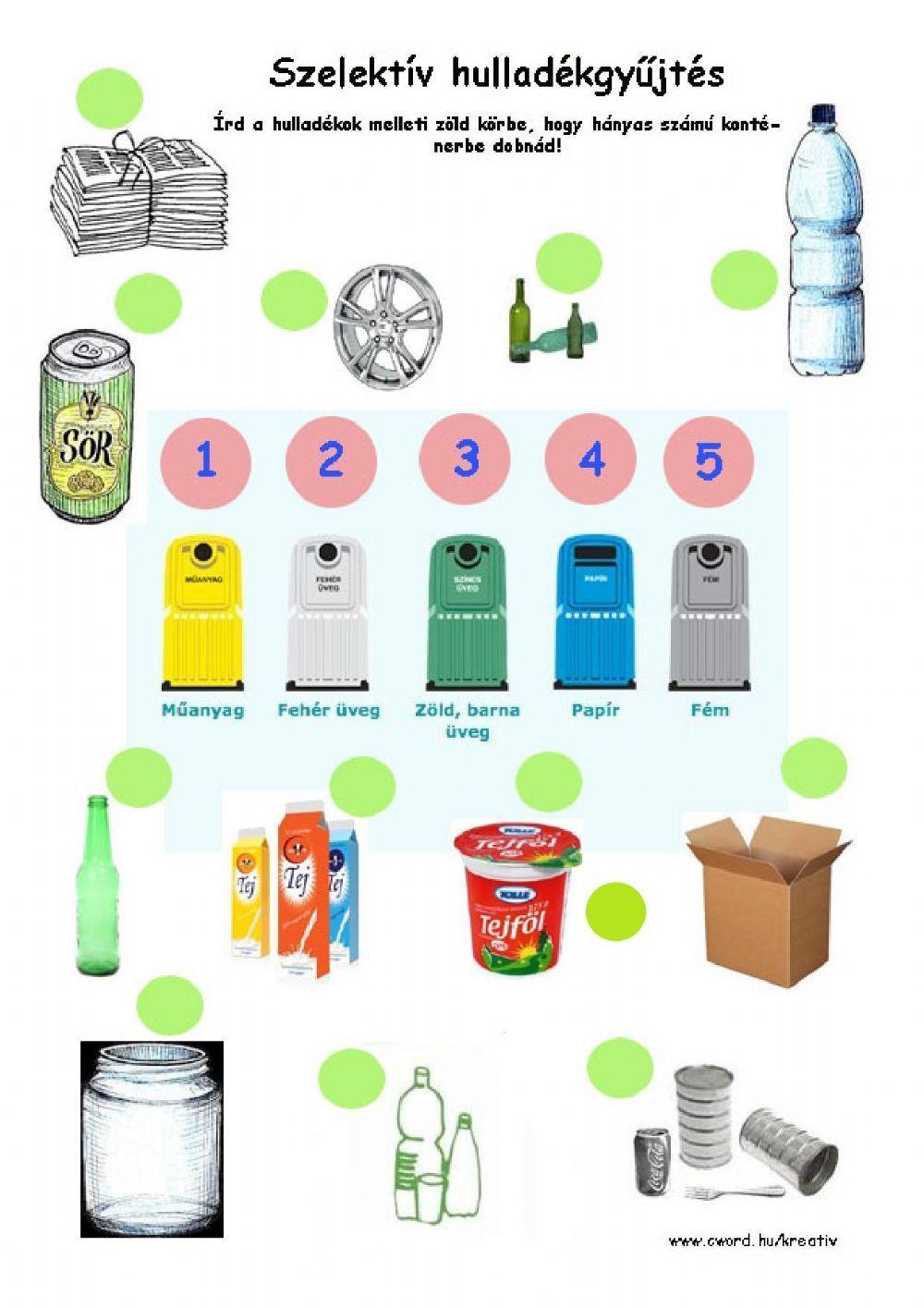 Szelektív hulladékgyűjtés