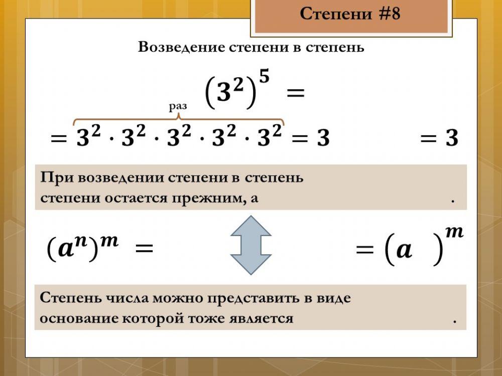 282322 | Свойства степеней 3 | Лисицкая Анна