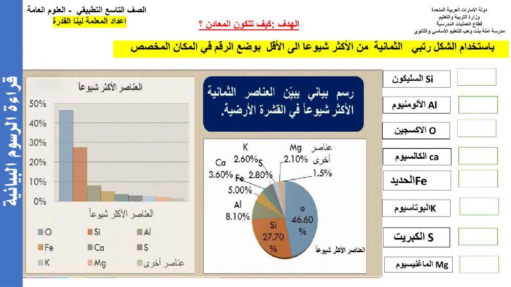 كيف تتكون المعادن
