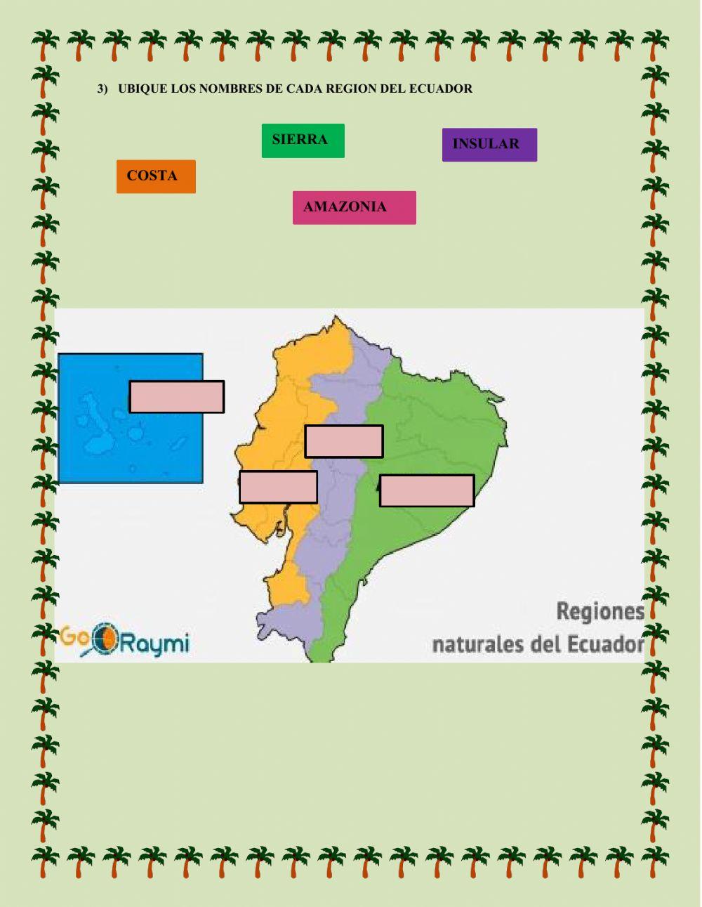 Regiones naturales del ecuador- 5to