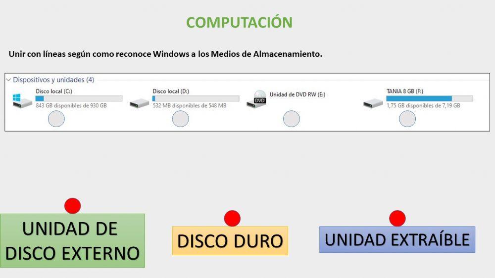 Medios de Almacenamiento