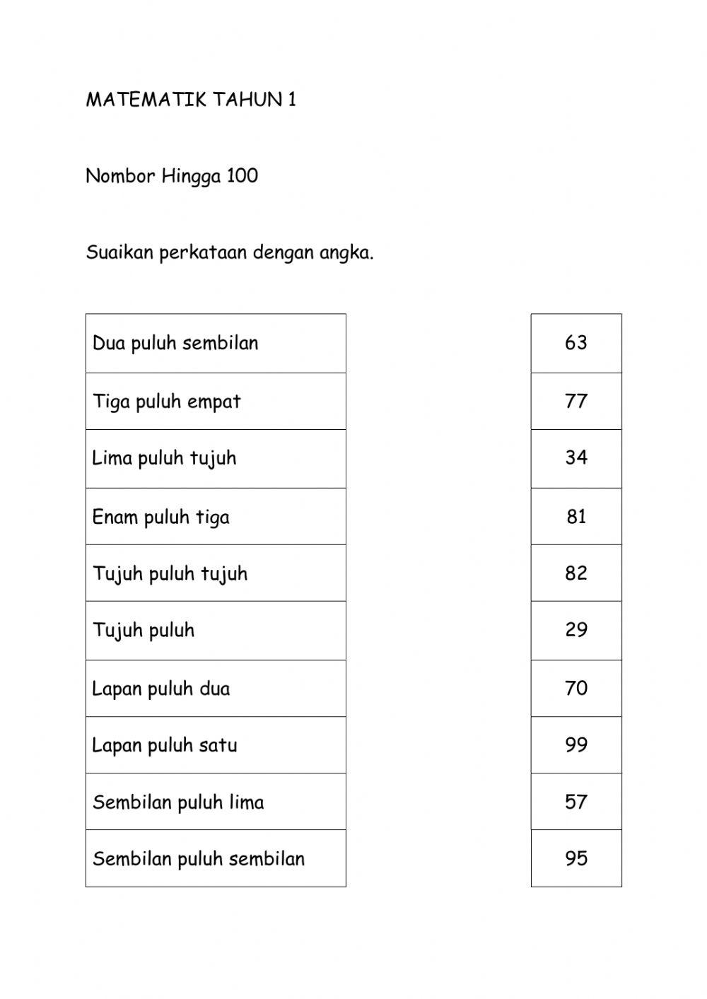 Matematik Tahun 1