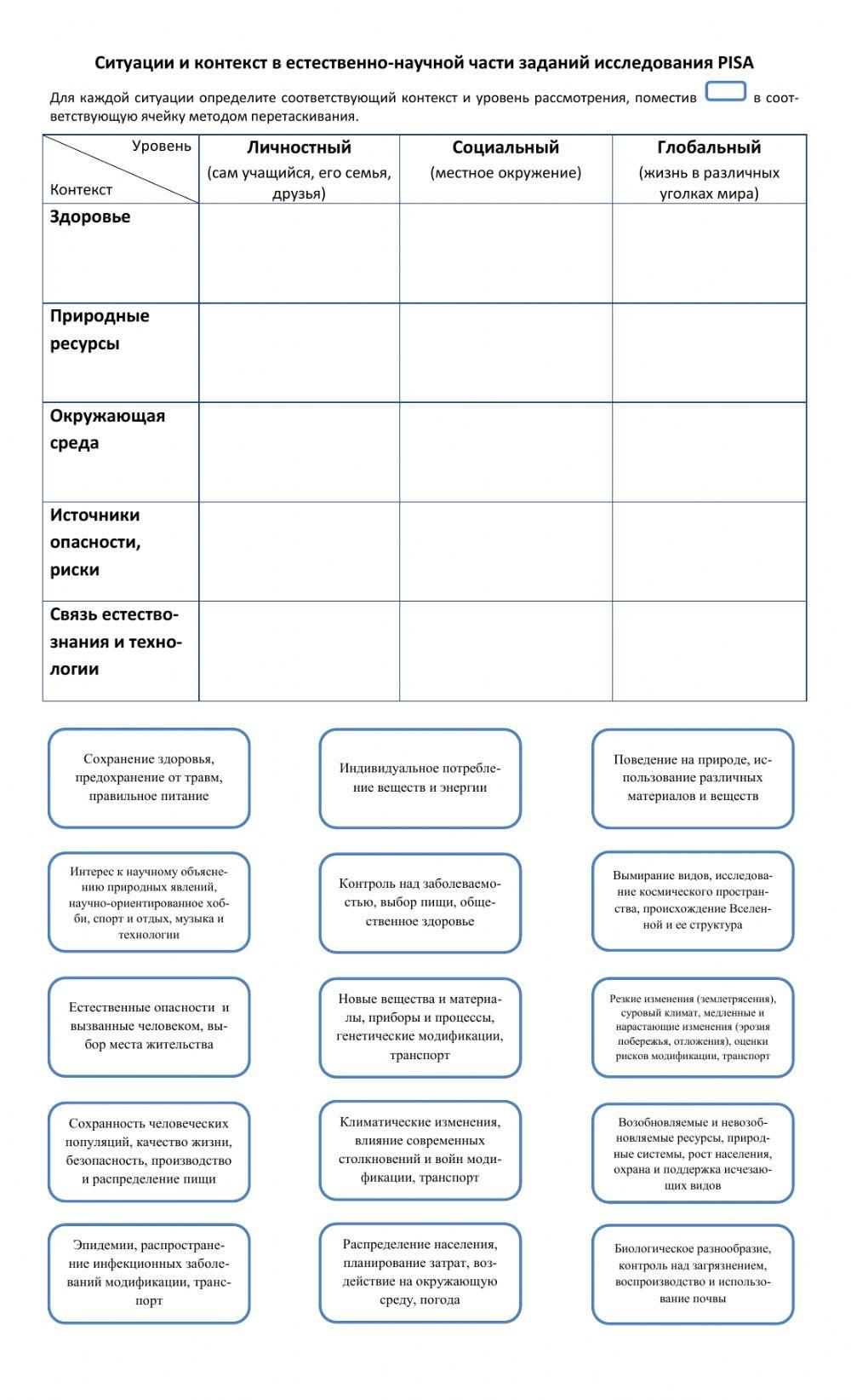 Интерактивное задание-Ситуации и контекст
