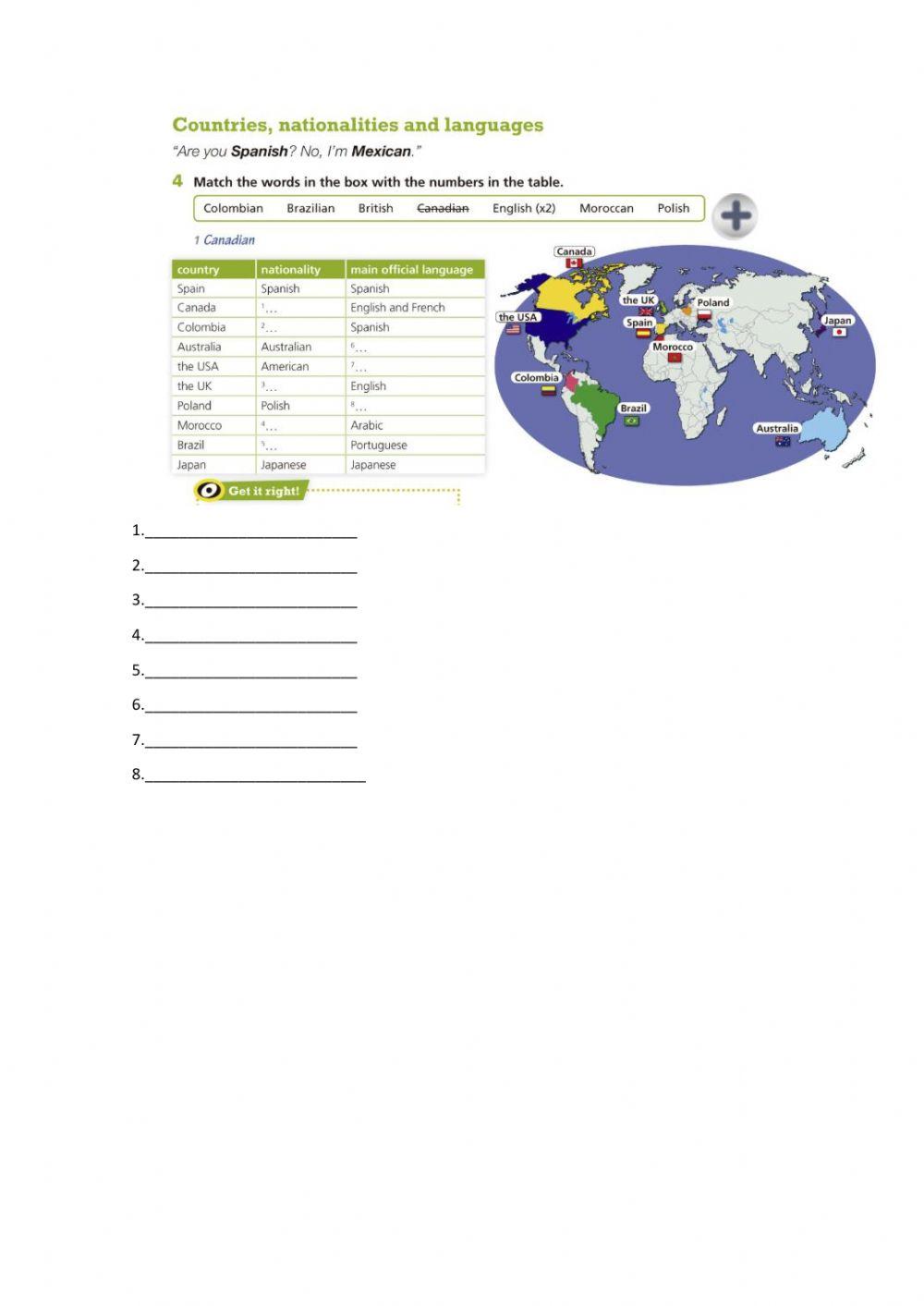 Smart planet unit 1 vocabulary
