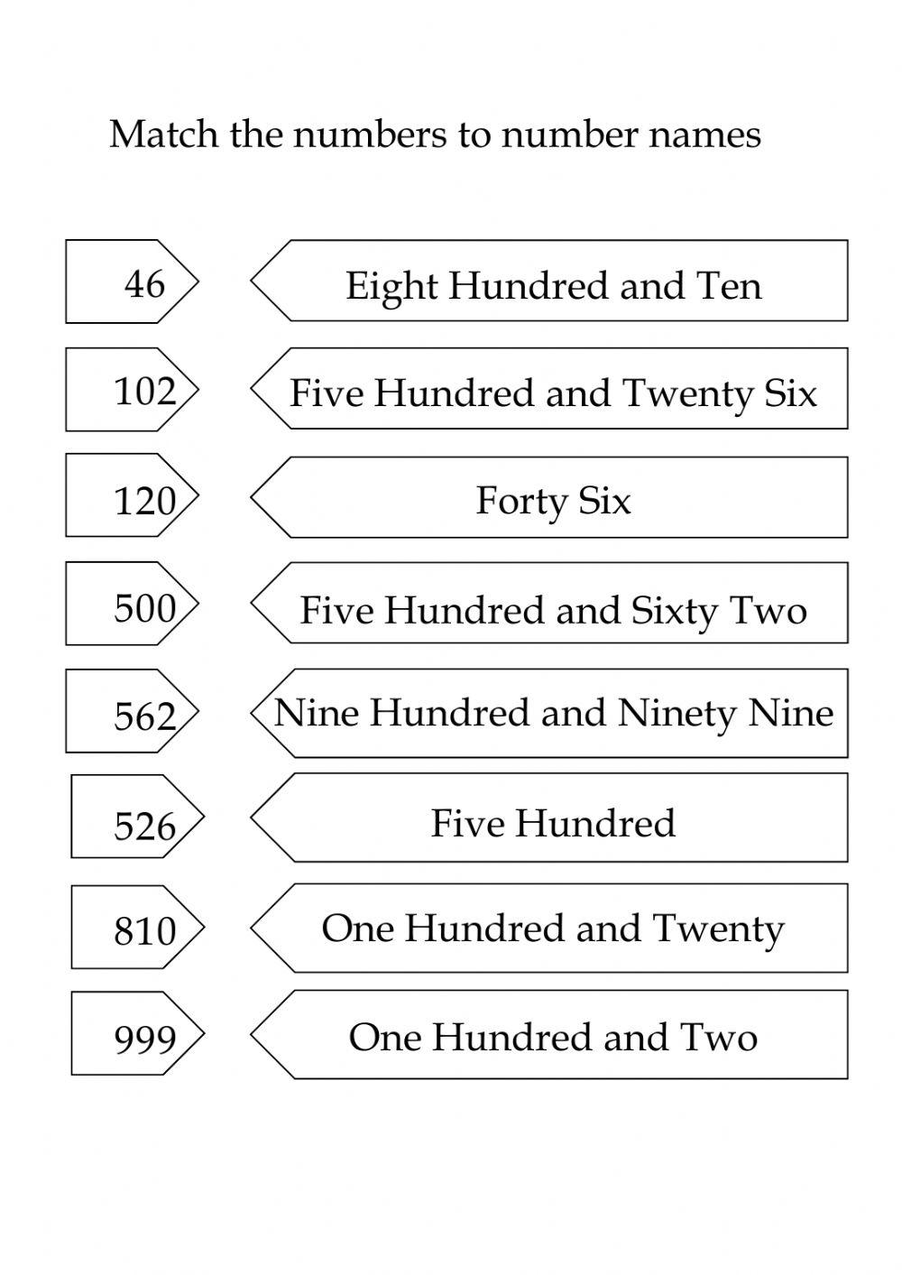 Match Numbers to Number Names