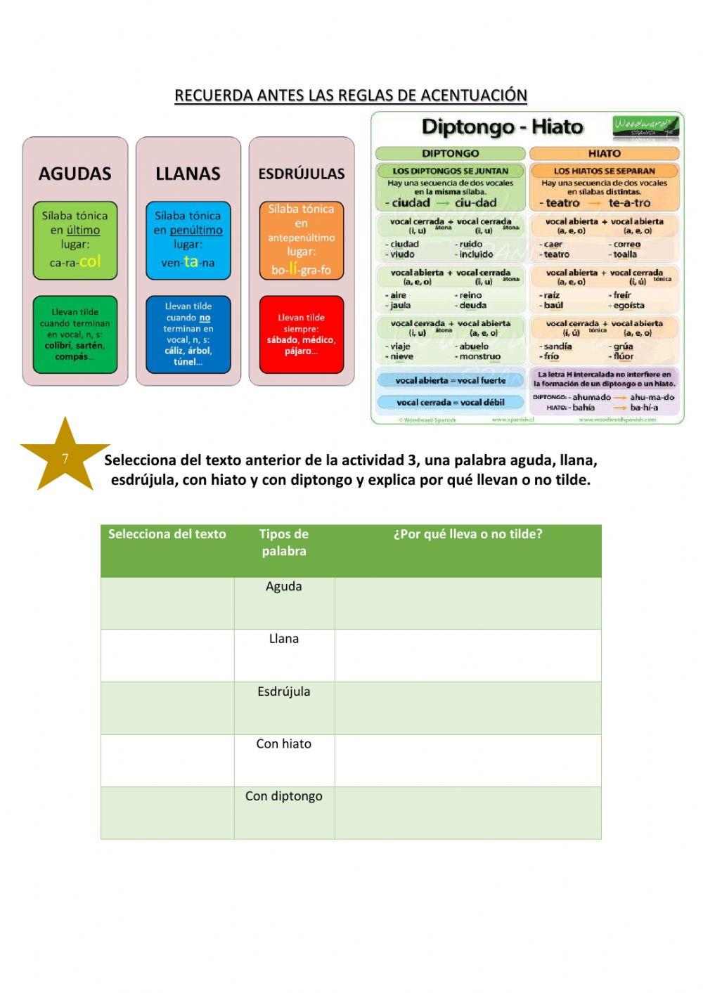 Reglas de acentuación