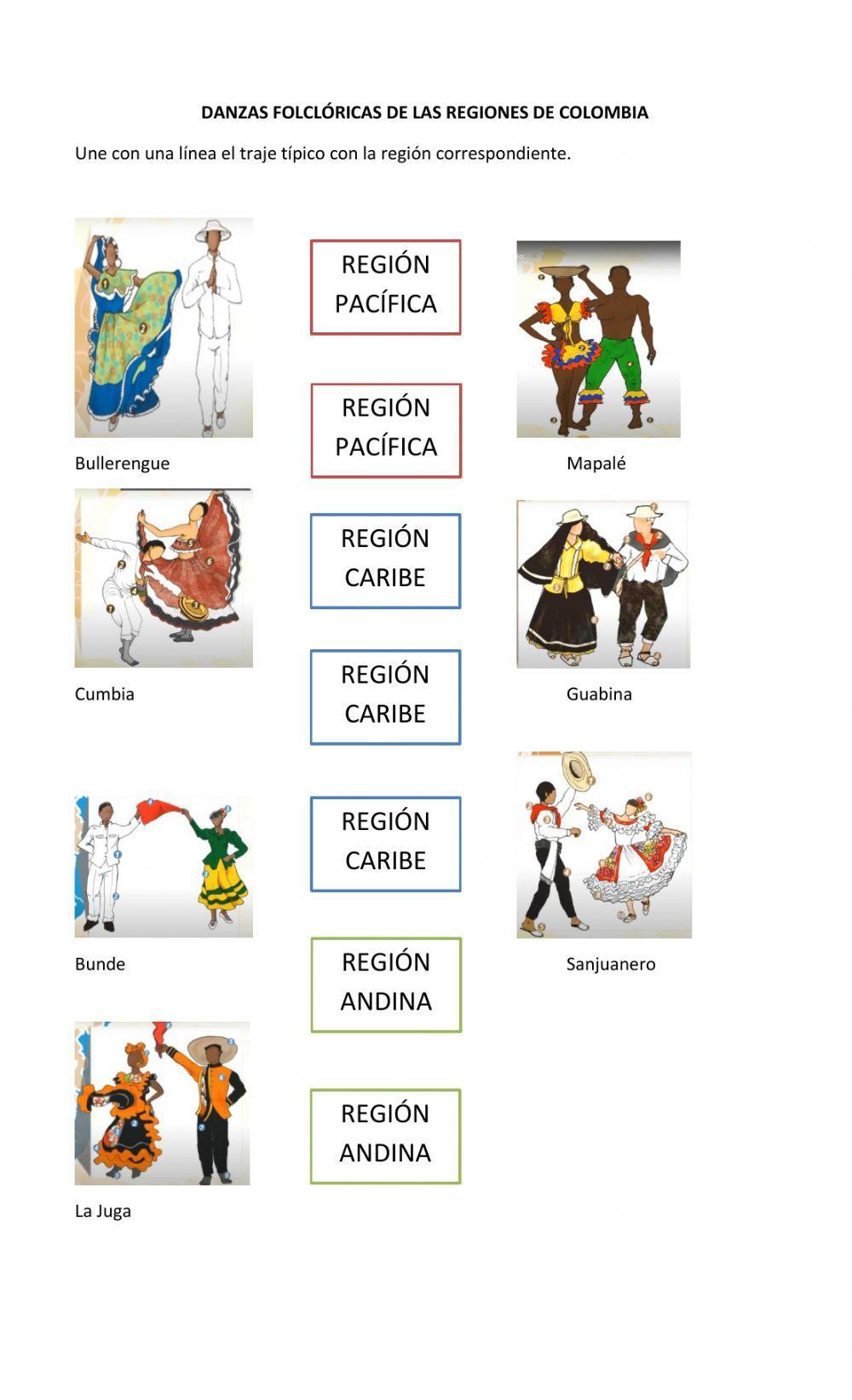 Danzas folclóricas de Colombia