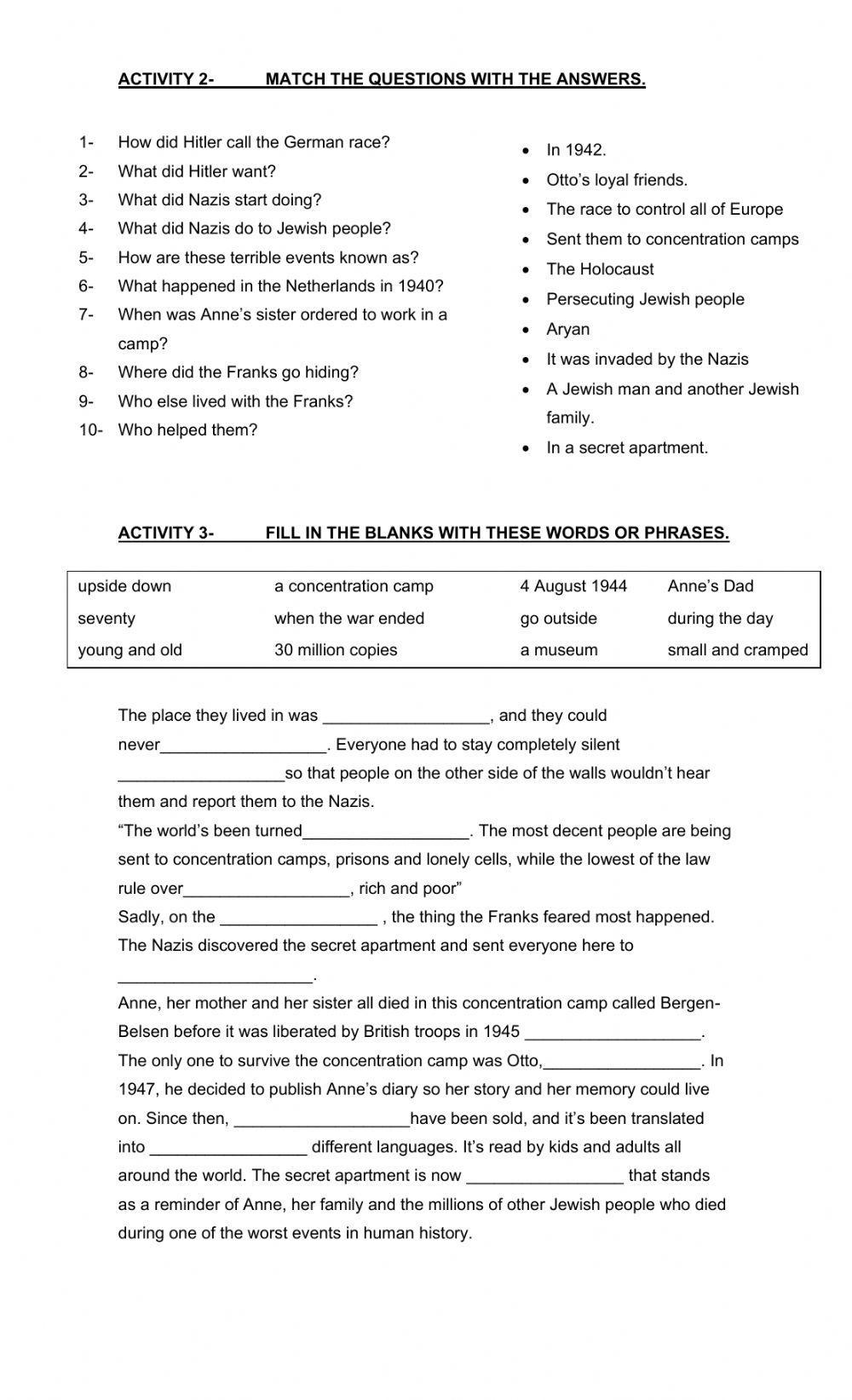 The Story of Anne Frank