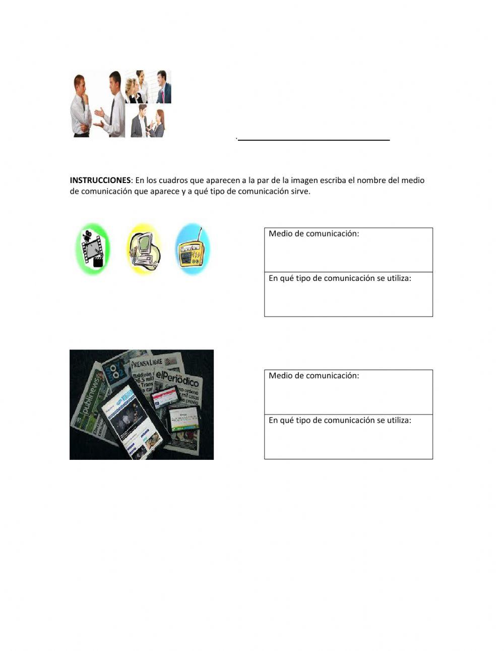 Clases de comunicación