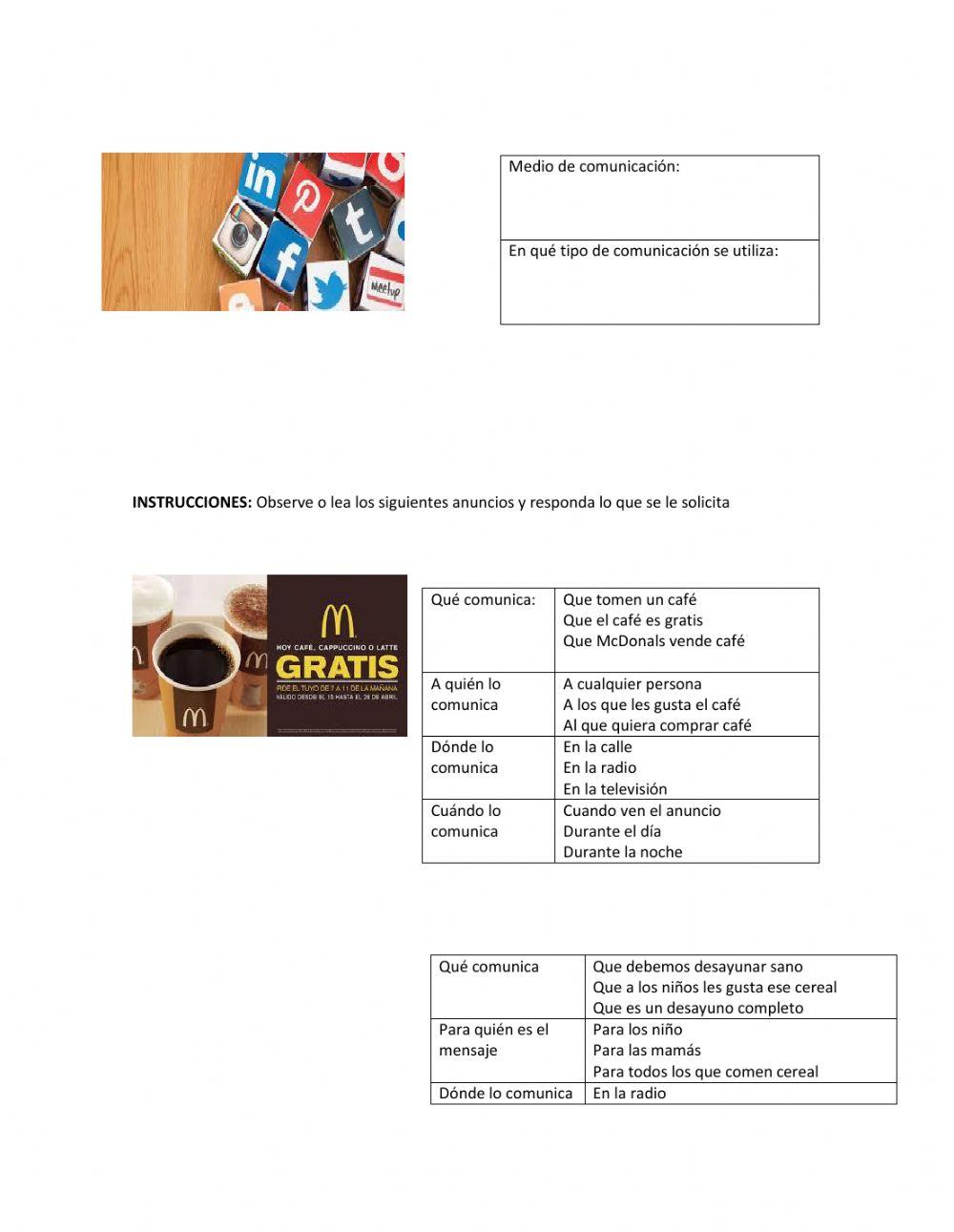 Clases de comunicación
