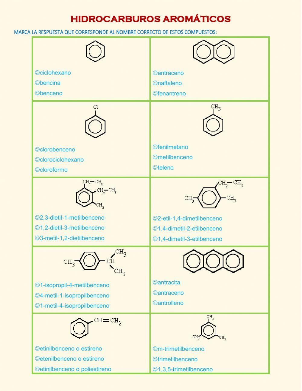 Hidrocarburos aromáticos