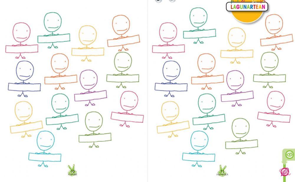 Gure gelako ikaskideen sinadurak