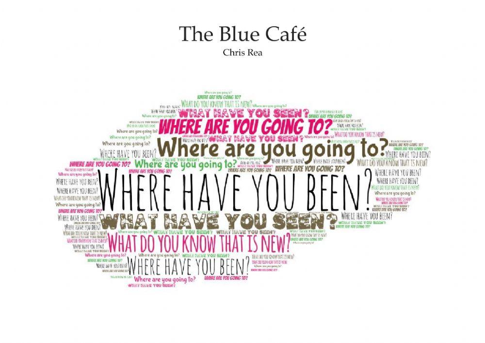 Questions listening practice