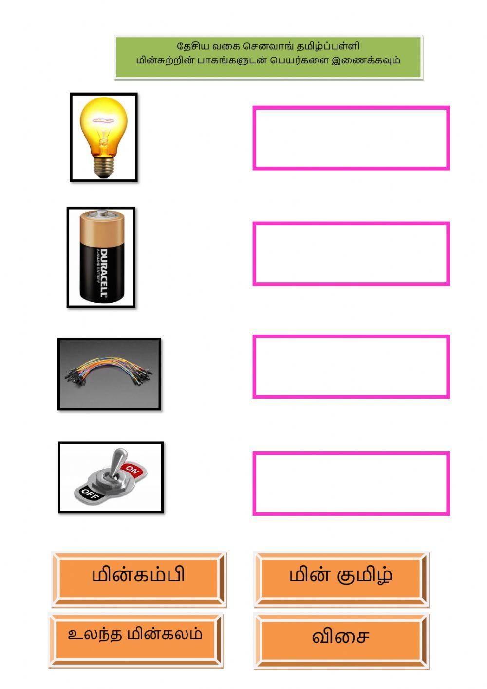 மின்சுற்றின் பாகங்கள்