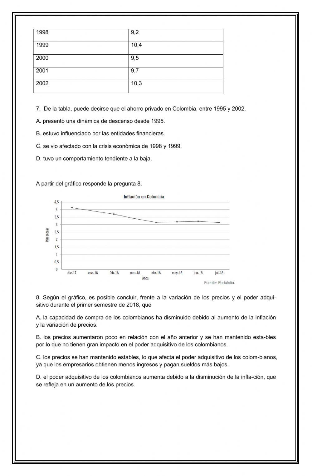Evaluación bimensual sociales