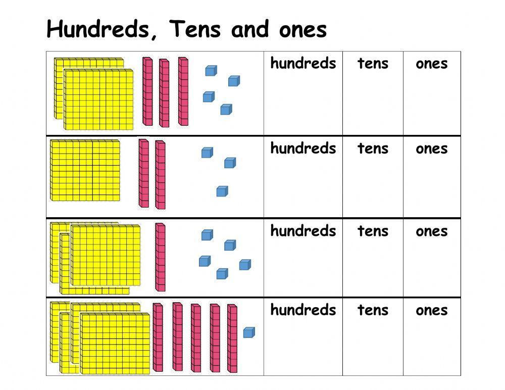 Counting in hundreds, tens and ones