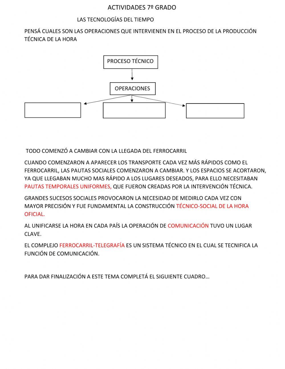 Estructuración del tiempo