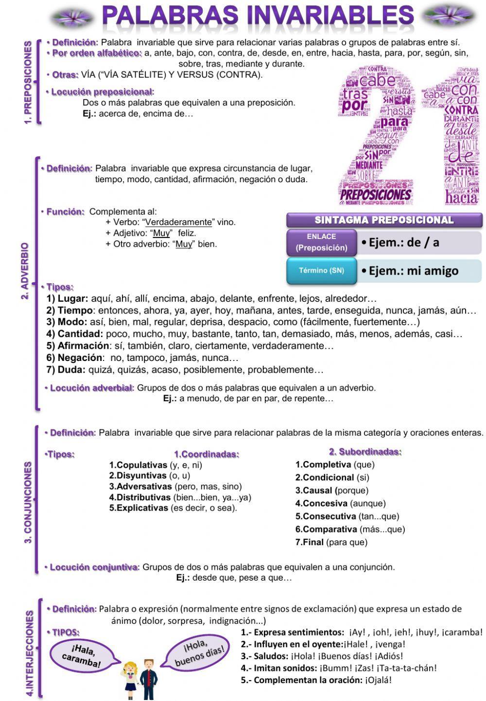 Palabras invariables