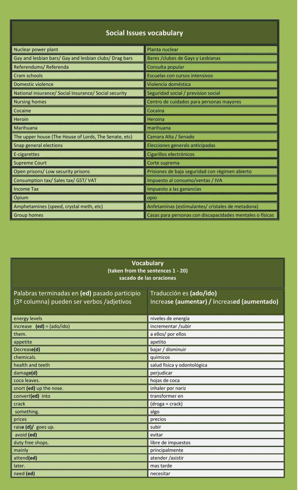 Describing Social Issues with Passive Voice.
