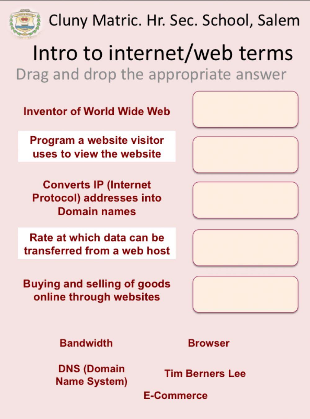 Introduction to the Web