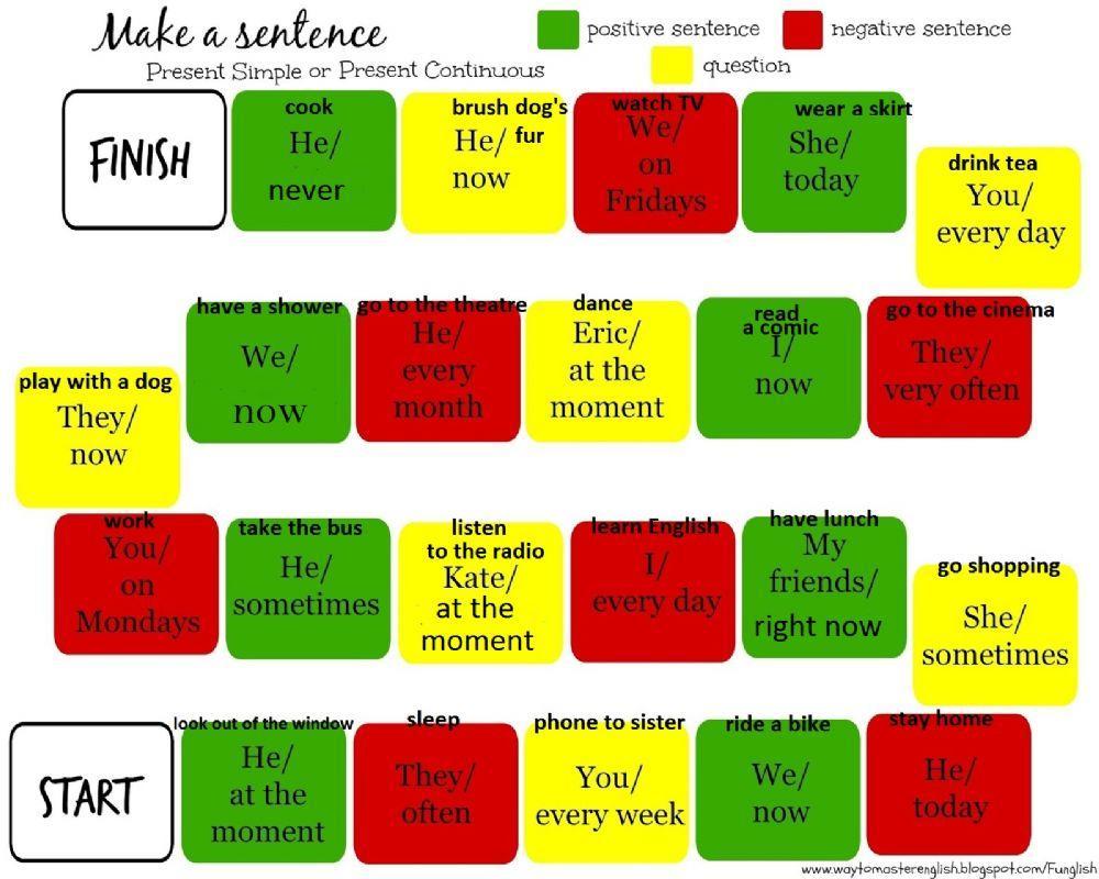 Present Continuous Board game for young learners - ESL worksheet